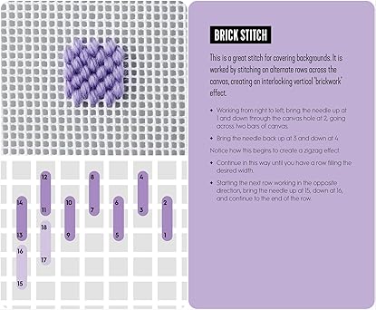 NEEDLEPOINT: A Modern Stitch Directory In 50 Cards